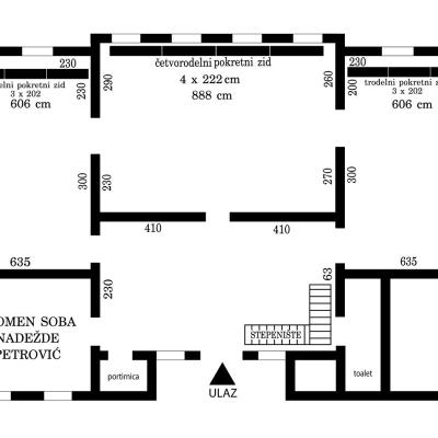 Umetnička Galerija Nadežda Petrović Tlocrt